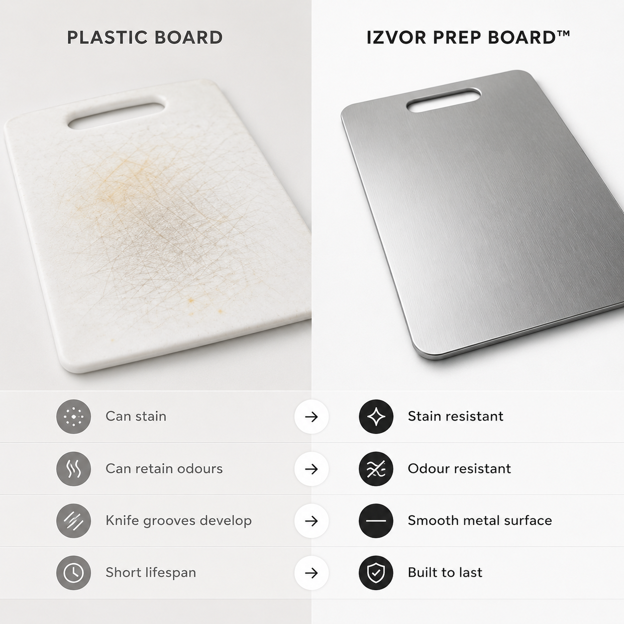 IZVOR SteelPrep™