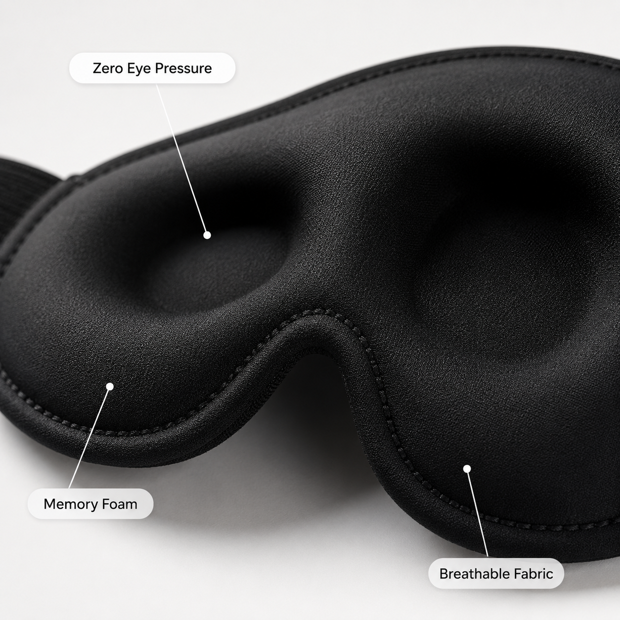 Black eye mask with labeled callouts reading 'Zero Eye Pressure,' 'Memory Foam,' and 'Breathable Fabric' on a clean light background.