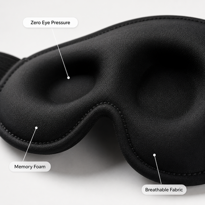 Black eye mask with labeled callouts reading 'Zero Eye Pressure,' 'Memory Foam,' and 'Breathable Fabric' on a clean light background.