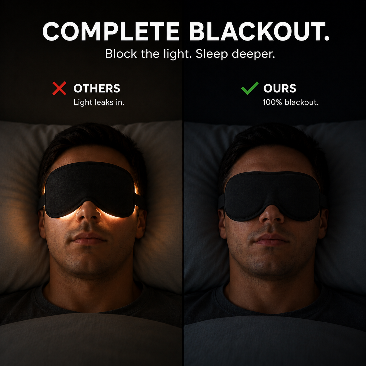 A split-screen comparison showing a man sleeping in a dark room wearing a sleep mask. The left side is labeled 'OTHERS' with a red X and says 'Light leaks in.