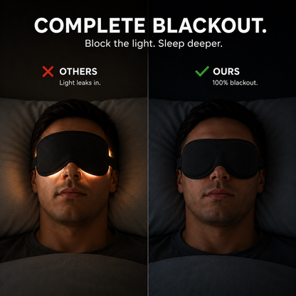 A split-screen comparison showing a man sleeping in a dark room wearing a sleep mask. The left side is labeled 'OTHERS' with a red X and says 'Light leaks in.